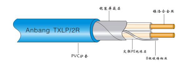 雙導發(fā)熱電纜智能電地暖(圖2)